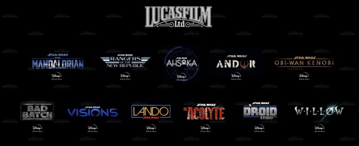 Lucasfilm Star Wars Disney Slate